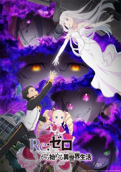 Xem phim Re:Zero − Bắt Đầu Ở Thế Giới Khác (Phần 3)